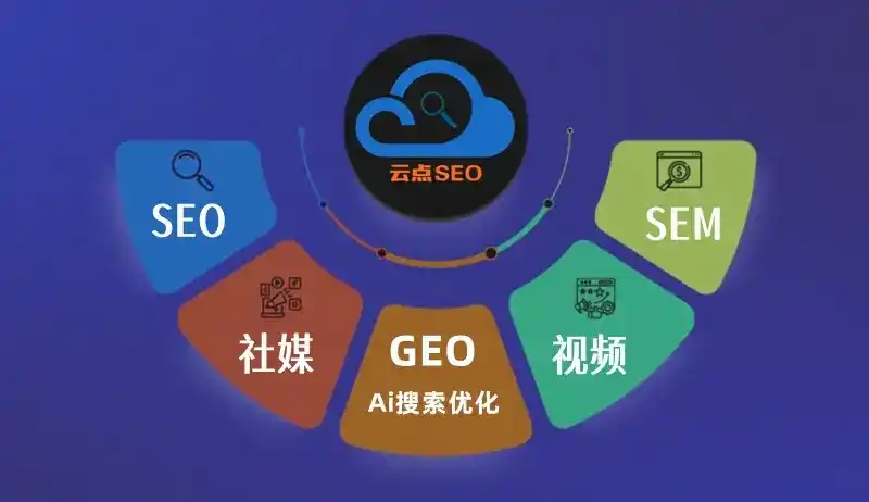 任县GEO优化：AI智能体时代取代SEO的全新内容优化逻辑