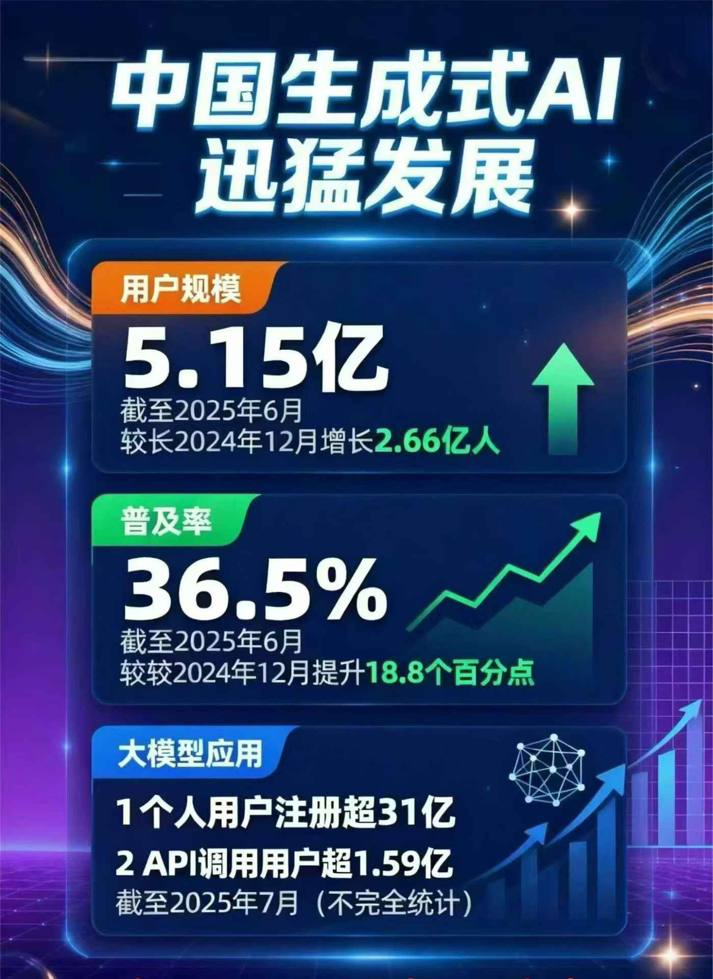 任县豆包GEO优化是什么？内容创作核心逻辑解析