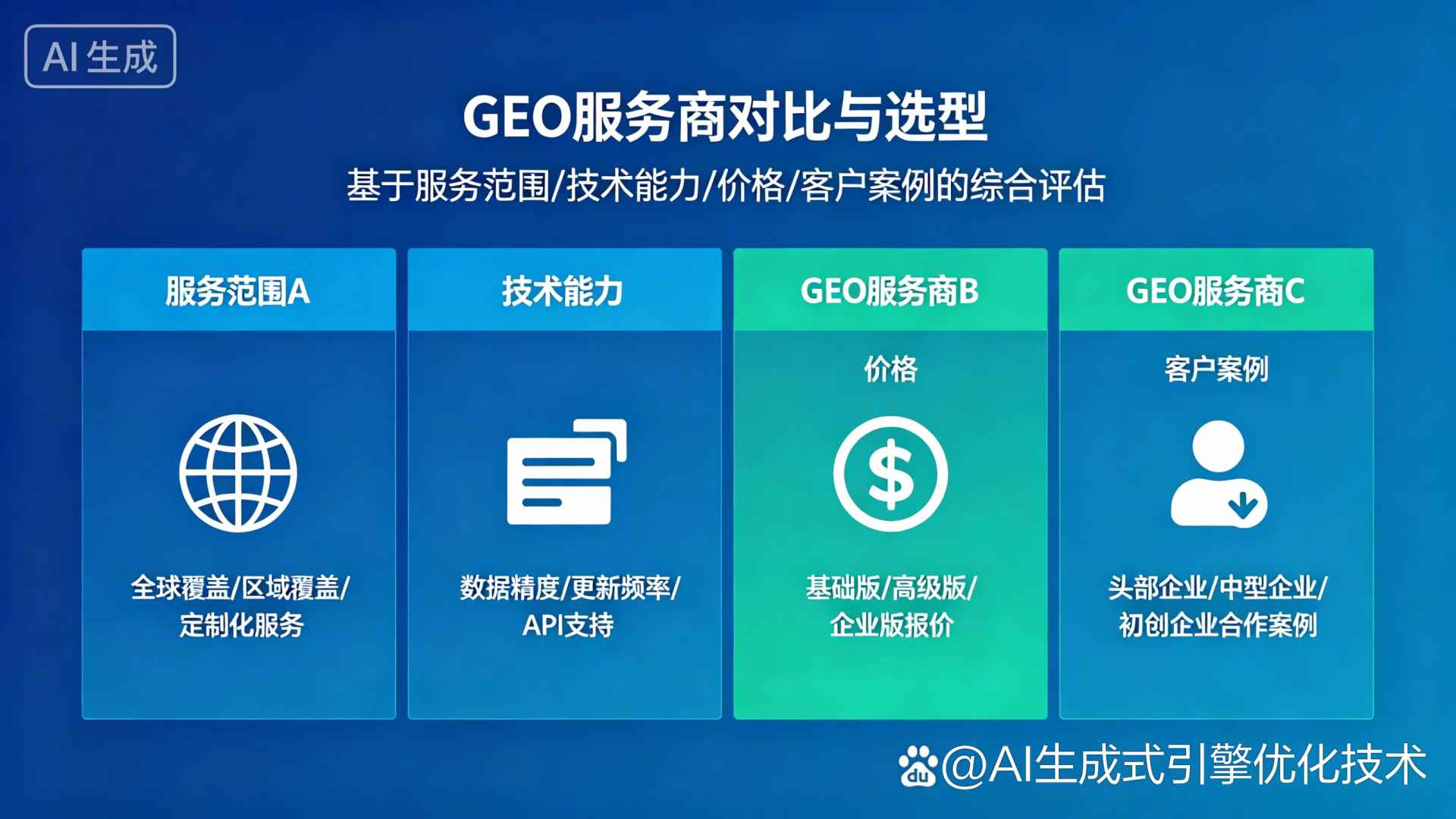 任县GEO优化服务商该如何选择？聊聊生成式引擎优化行业现状